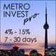 MetroInvestPro's Avatar